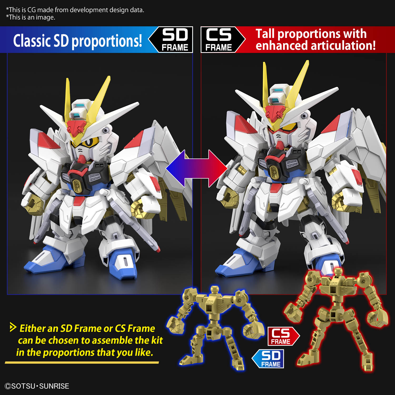 SD GUNDAM CROSS SILHOUETTE MIGHTY STRIKE FREEDOM GUNDAM thumbnail 3